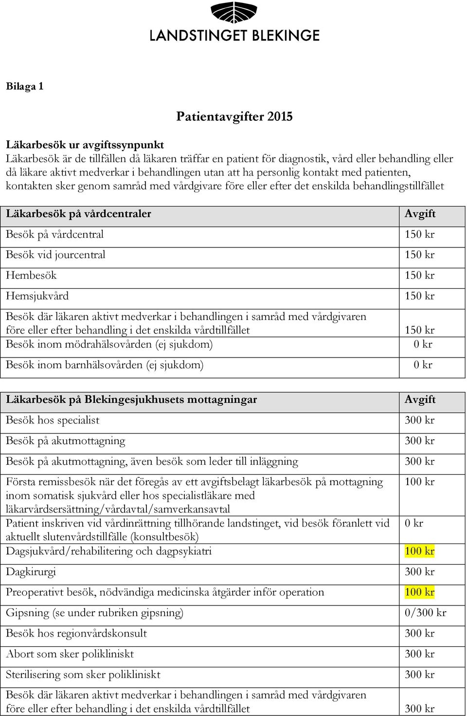 vårdcentral Besök vid jourcentral Hembesök Hemsjukvård Besök där läkaren aktivt medverkar i behandlingen i samråd med vårdgivaren före eller efter behandling i det enskilda vårdtillfället Besök inom