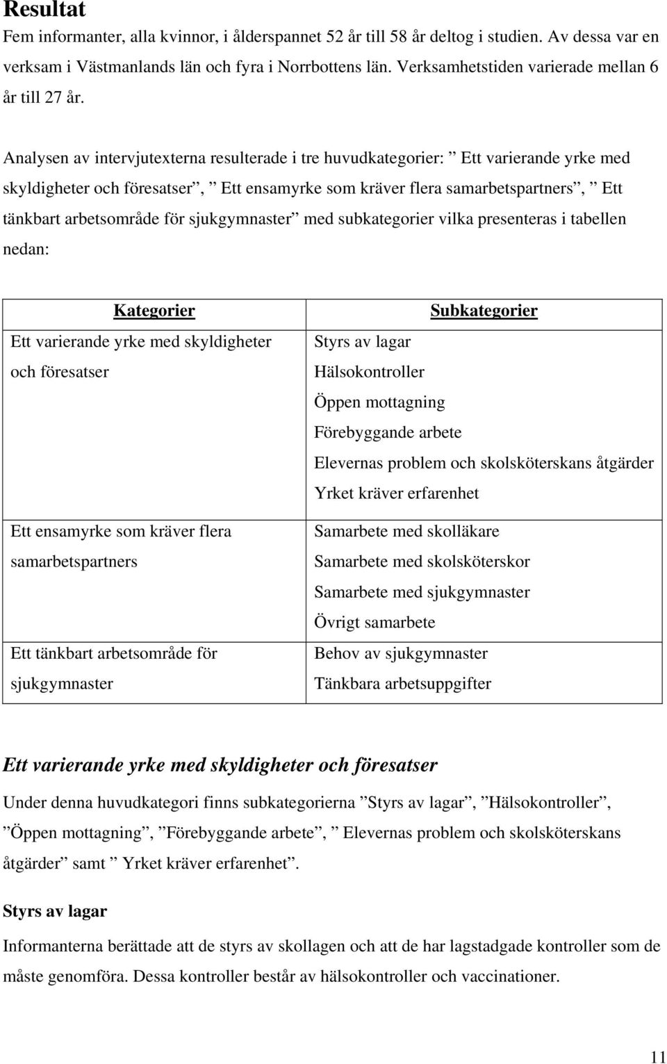 Analysen av intervjutexterna resulterade i tre huvudkategorier: Ett varierande yrke med skyldigheter och föresatser, Ett ensamyrke som kräver flera samarbetspartners, Ett tänkbart arbetsområde för