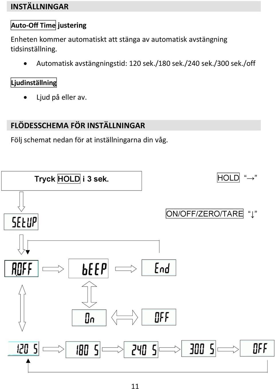 Ljudinställning Automatisk avstängningstid: 120 sek./180 sek./240 sek./300 sek.