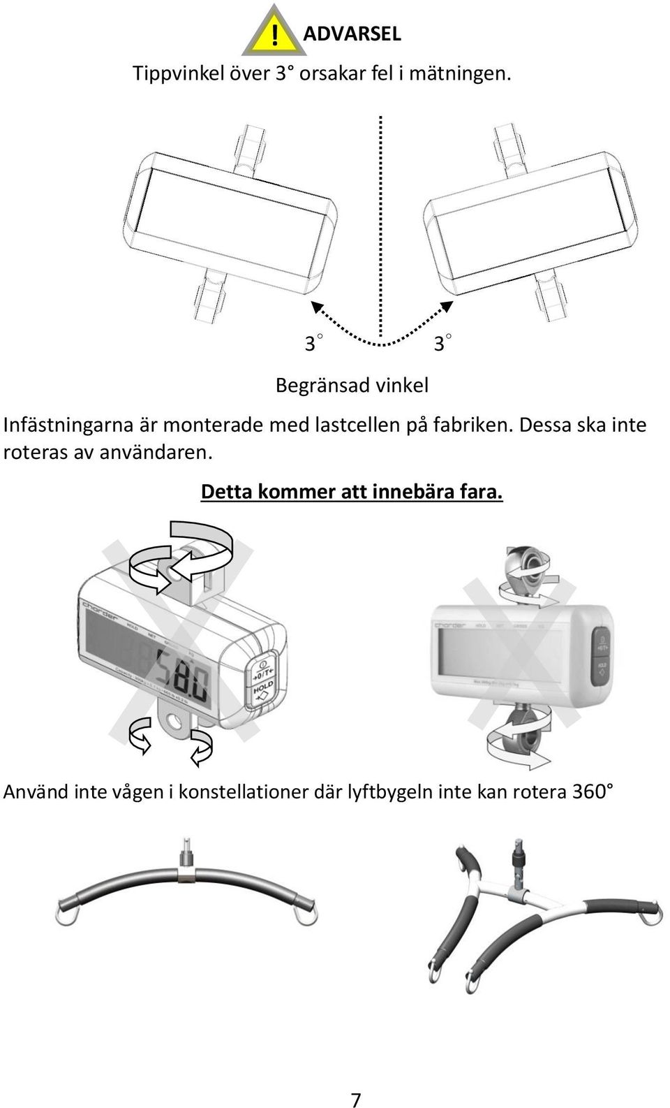 fabriken. Dessa ska inte roteras av användaren.