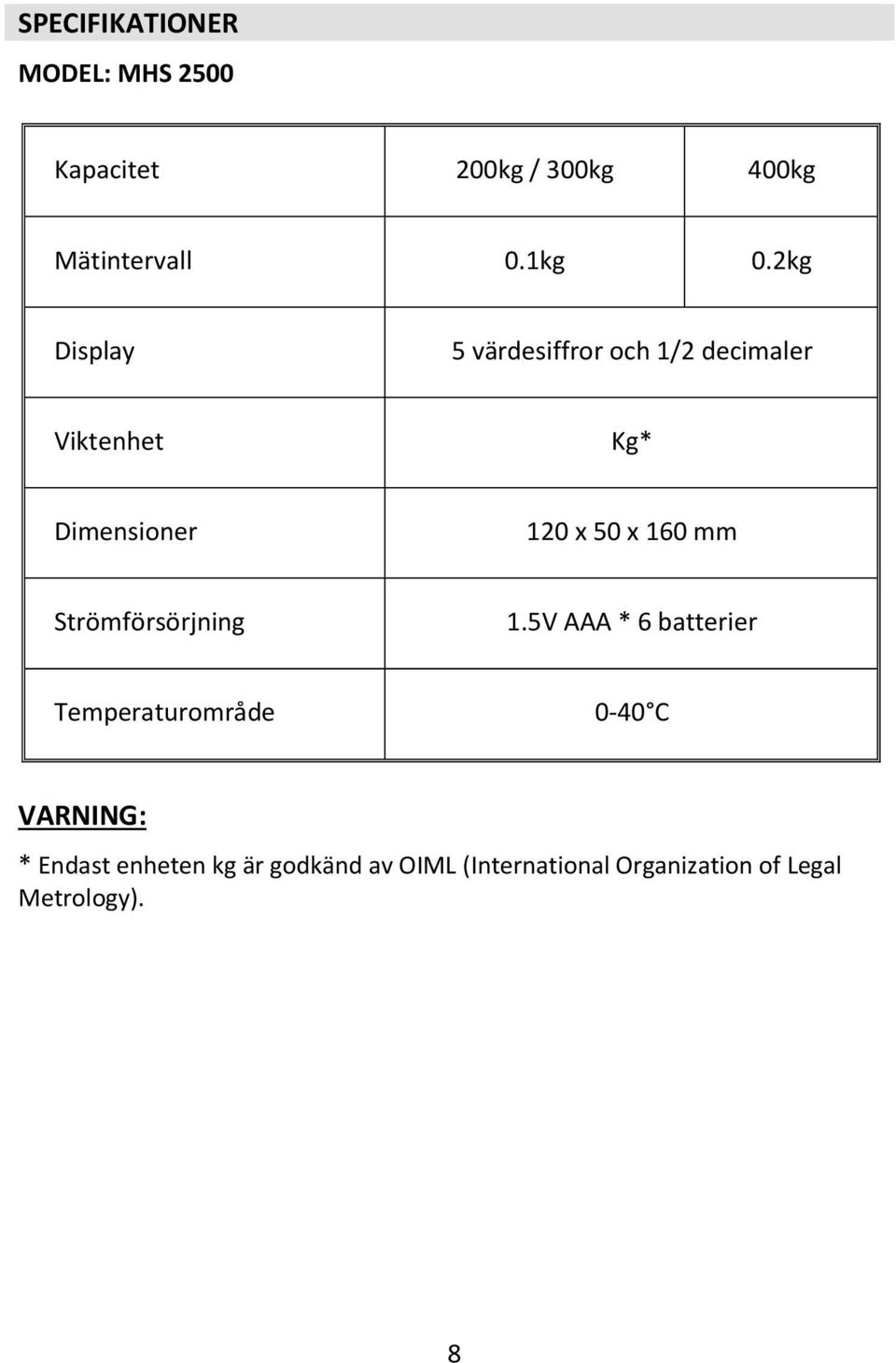 160 mm Strömförsörjning 1.