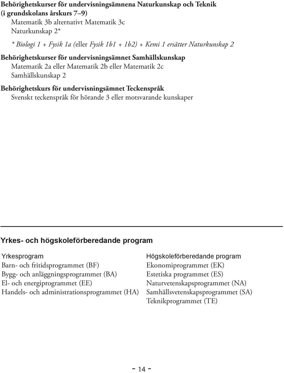 Teckenspråk Svenskt teckenspråk för hörande 3 eller motsvarande kunskaper Yrkes- och högskoleförberedande program Yrkesprogram Barn- och fritidsprogrammet (BF) Bygg- och anläggningsprogrammet (BA)