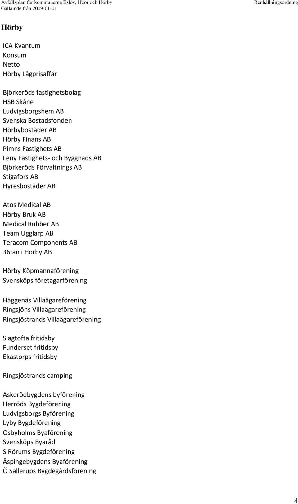 Svensköps företagarförening Häggenäs Villaägareförening Ringsjöns Villaägareförening Ringsjöstrands Villaägareförening Slagtofta fritidsby Funderset fritidsby Ekastorps fritidsby Ringsjöstrands