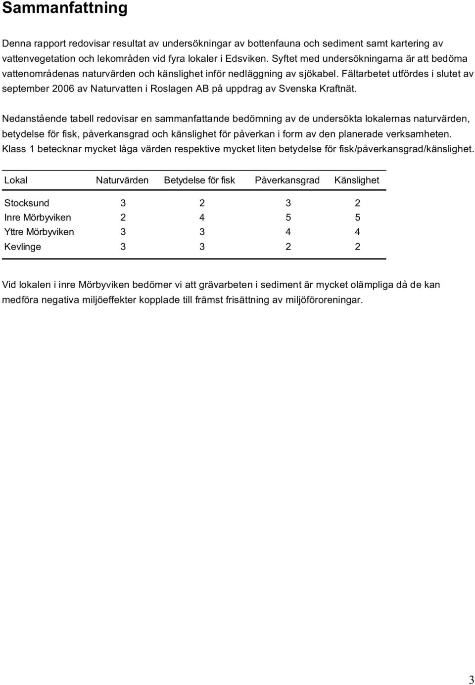 Fältarbetet utfördes i slutet av september 2006 av Naturvatten i Roslagen AB på uppdrag av Svenska Kraftnät.