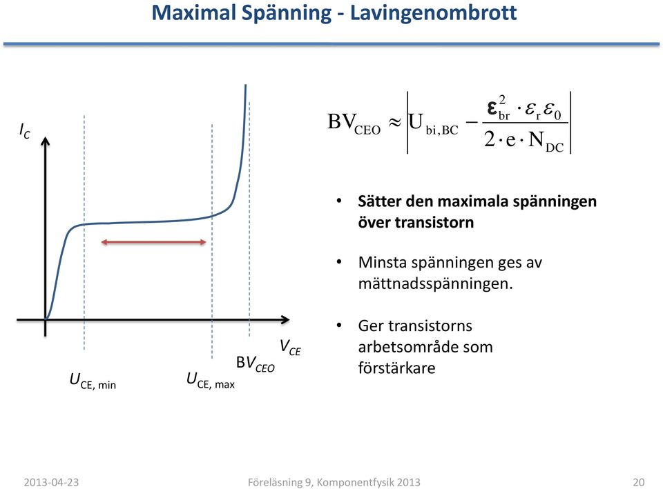 Minsta spänningen ges av mättnadsspänningen.