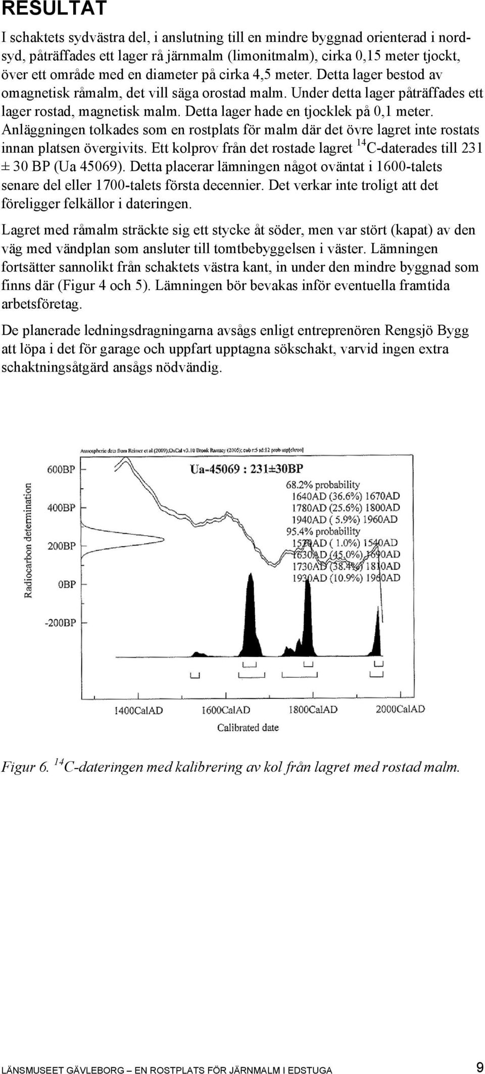 Anläggningen tolkades som en rostplats för malm där det övre lagret inte rostats innan platsen övergivits. Ett kolprov från det rostade lagret 14 C-daterades till 231 ± 30 BP (Ua 45069).