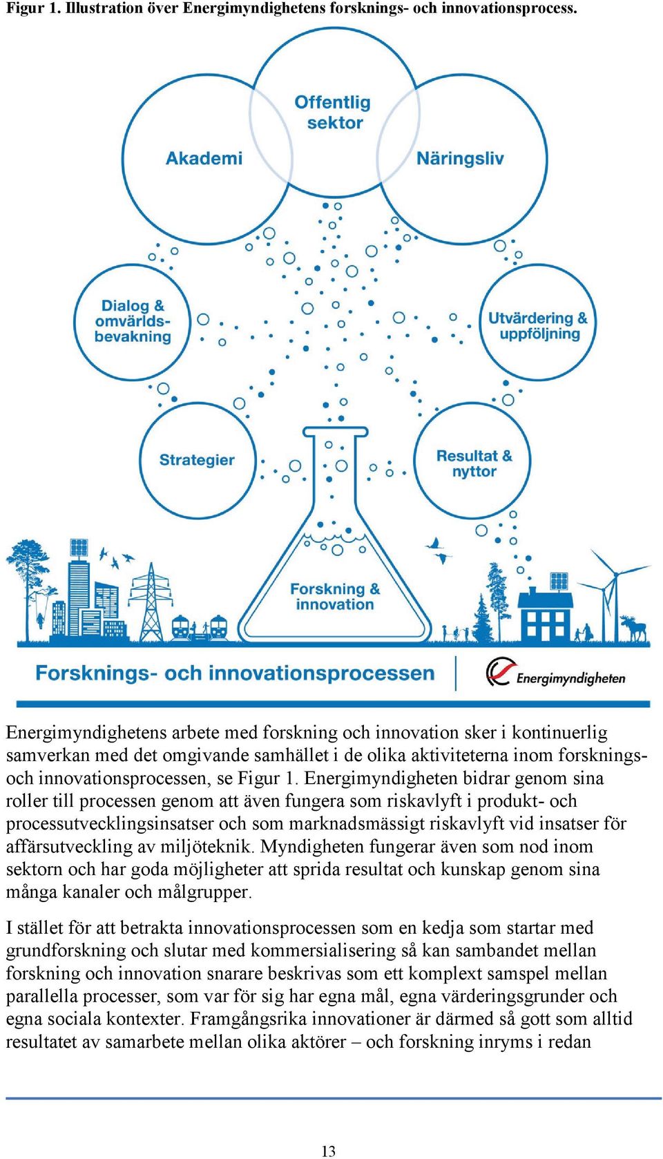 Energimyndigheten bidrar genom sina roller till processen genom att även fungera som riskavlyft i produkt- och processutvecklingsinsatser och som marknadsmässigt riskavlyft vid insatser för