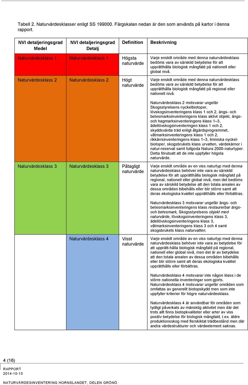 enskilt område med denna naturvärdesklass bedöms vara av särskild betydelse för att upprätthålla biologisk mångfald på nationell eller global nivå.