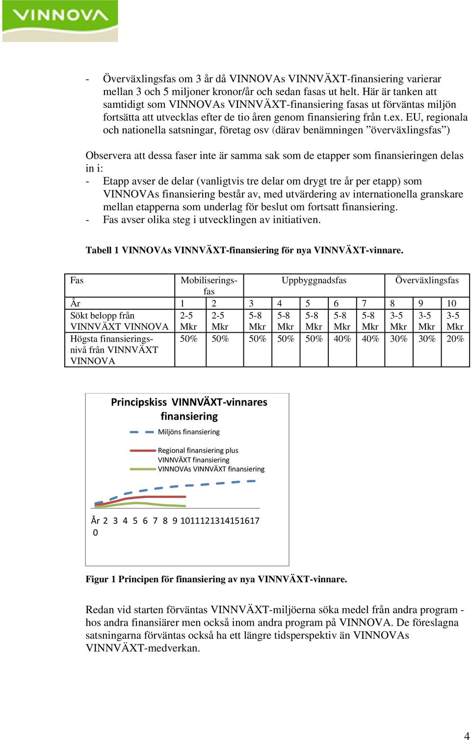 EU, regionala och nationella satsningar, företag osv (därav benämningen överväxlingsfas ) Observera att dessa faser inte är samma sak som de etapper som finansieringen delas in i: - Etapp avser de