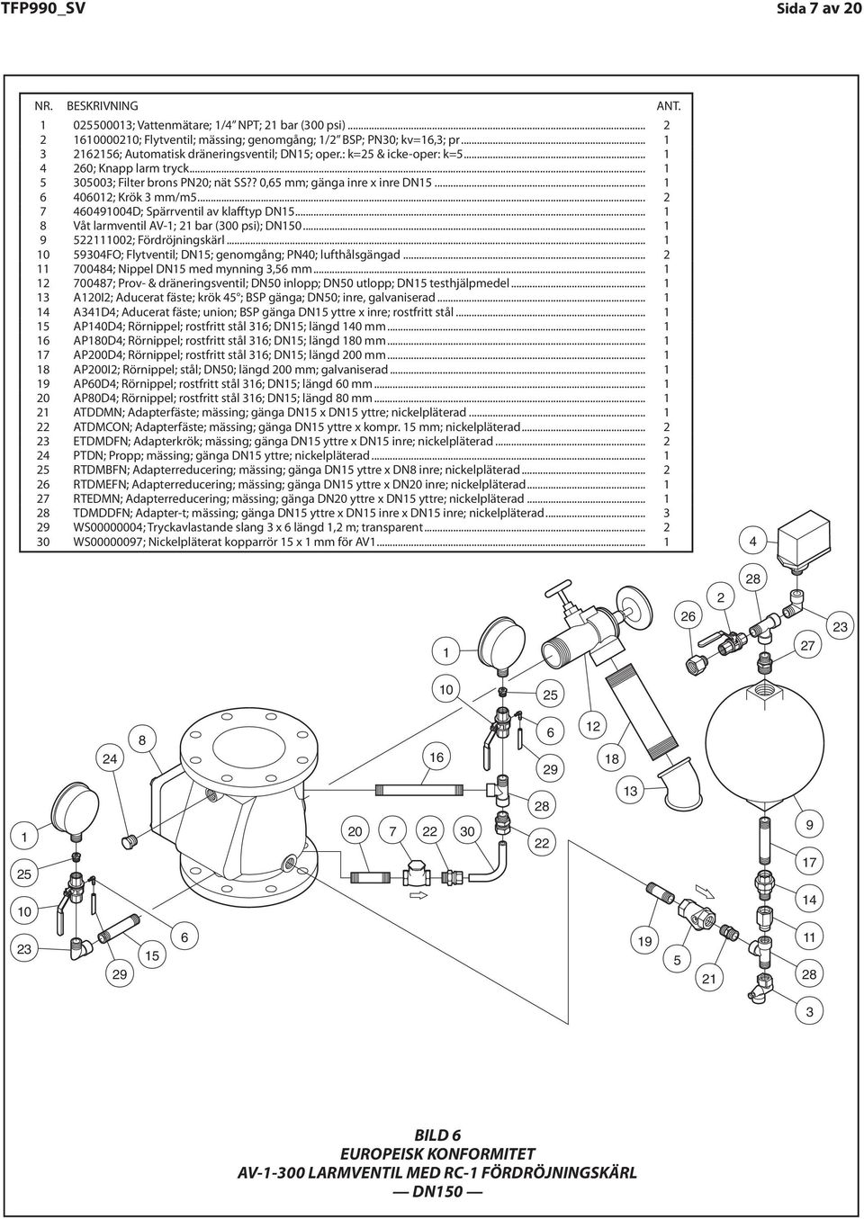 : brass; k= & full icke-oper: bore; /" k= BSP;... PN0; kv=6.; pr............. 60; Knapp larm tryck... 66; Automatic drain ; /"; oper.: k= & non oper: k=............... 000; Filter brons PN0; 4 nät 60; SS?