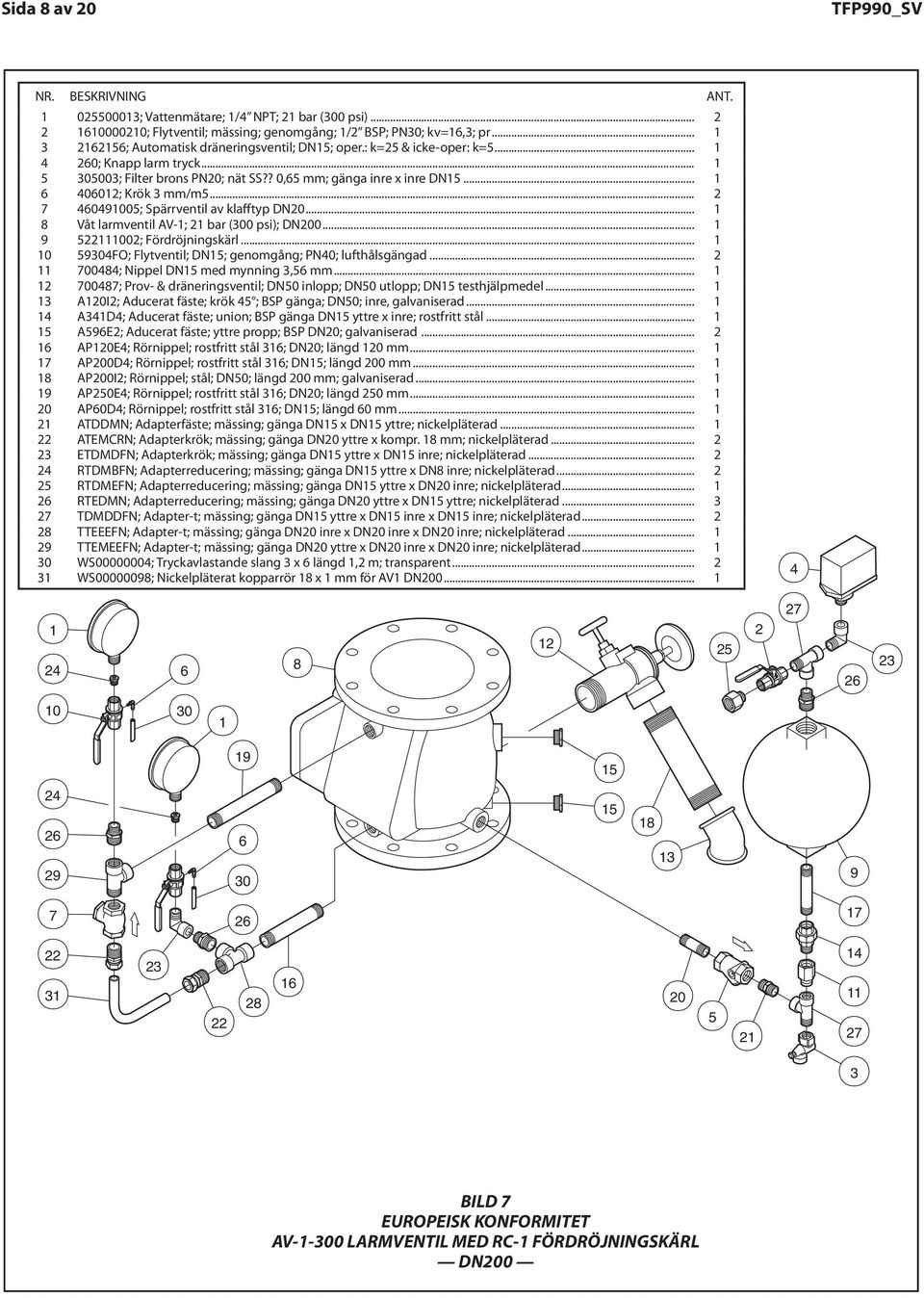 ............ 4 60; Knapp larm tryck... 66; Automatic drain ; /"; oper.: k= & non oper: k=............... 000; Filter brons PN0; 4 nät 60; SS?? Alarm 0,6 pressure mm; gänga switch inre x.. inre... DN.