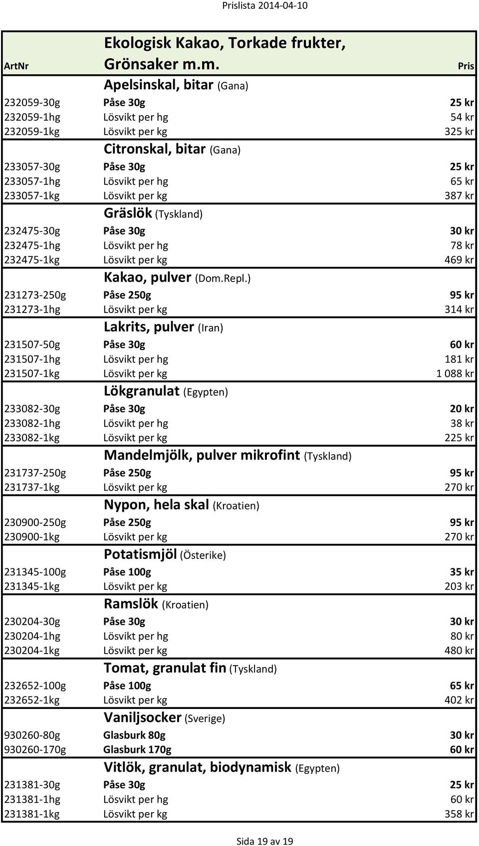hg 65 kr 233057-1kg Lösvikt per kg 387 kr Gräslök (Tyskland) 232475-30g Påse 30g 30 kr 232475-1hg Lösvikt per hg 78 kr 232475-1kg Lösvikt per kg 469 kr Kakao, pulver (Dom.Repl.