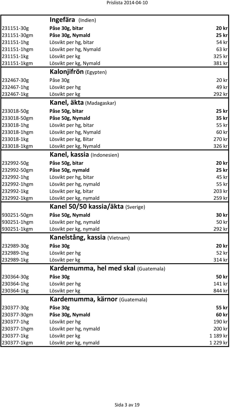 50g, bitar 25 kr 233018-50gm Påse 50g, Nymald 35 kr 233018-1hg Lösvikt per hg, bitar 55 kr 233018-1hgm Lösvikt per hg, Nymald 60 kr 233018-1kg Lösvikt per kg, Bitar 270 kr 233018-1kgm Lösvikt per kg,