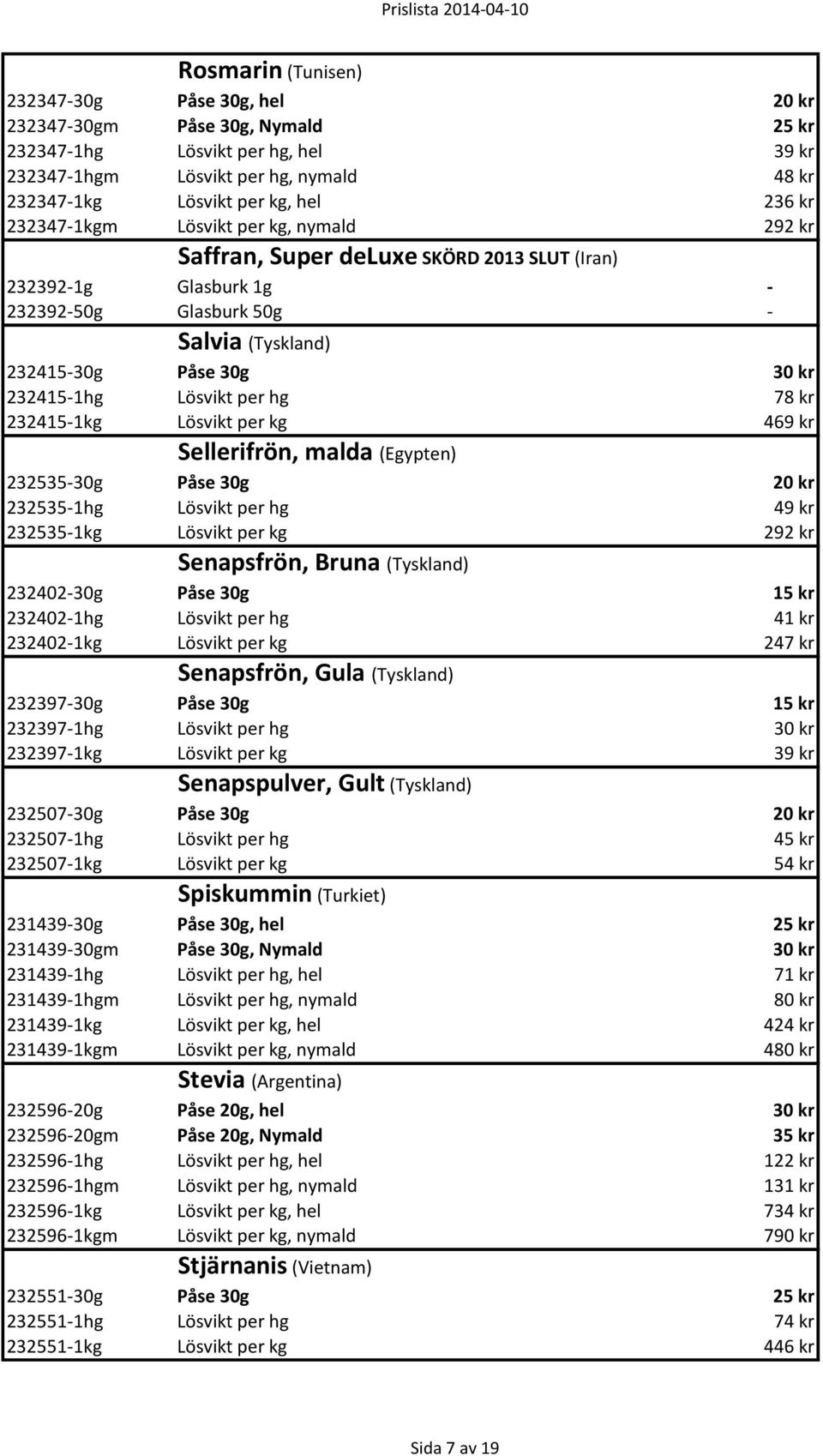 Lösvikt per hg 78 kr 232415-1kg Lösvikt per kg 469 kr Sellerifrön, malda (Egypten) 232535-30g Påse 30g 20 kr 232535-1hg Lösvikt per hg 49 kr 232535-1kg Lösvikt per kg 292 kr Senapsfrön, Bruna