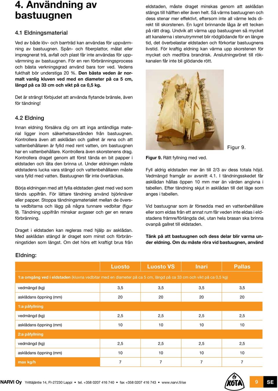 Vedens fukthalt bör understiga 20 %. Den bästa veden är normalt vanlig kluven ved med en diameter på ca 5 cm, längd på ca 33 cm och vikt på ca 0,5 kg.