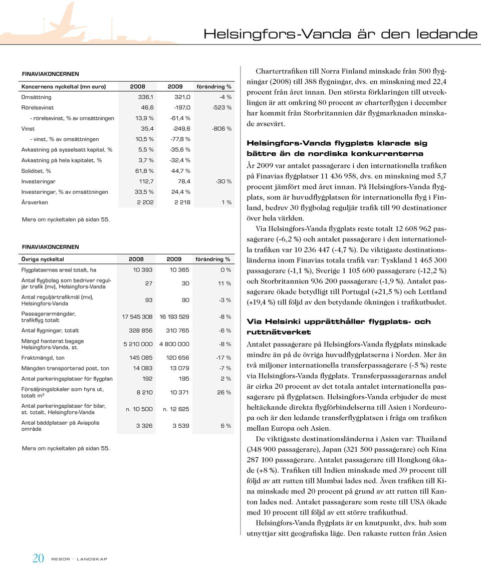 Investeringar 112,7 78,4-30 % Investeringar, % av omsättningen 33,5 % 24,4 % Årsverken 2 202 2 218 1 % Mera om nyckeltalen på sidan 55.