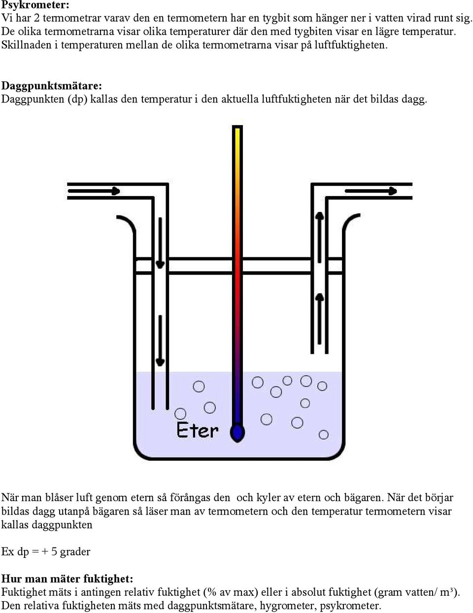 Daggpunktsmätare: Daggpunkten (dp) kallas den temperatur i den aktuella luftfuktigheten när det bildas dagg. När man blåser luft genom etern så förångas den och kyler av etern och bägaren.