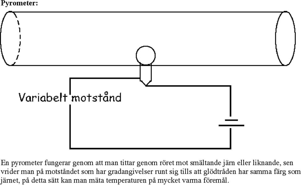 har gradangivelser runt sig tills att glödtråden har samma färg som