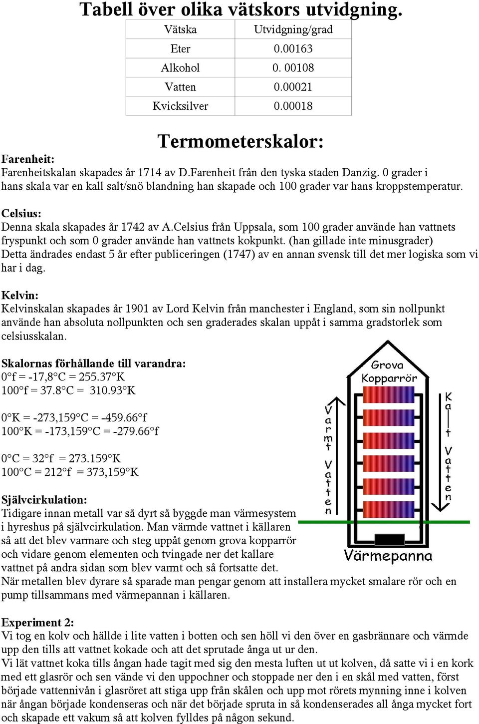 Celsius från Uppsala, som 100 grader använde han vattnets fryspunkt och som 0 grader använde han vattnets kokpunkt.