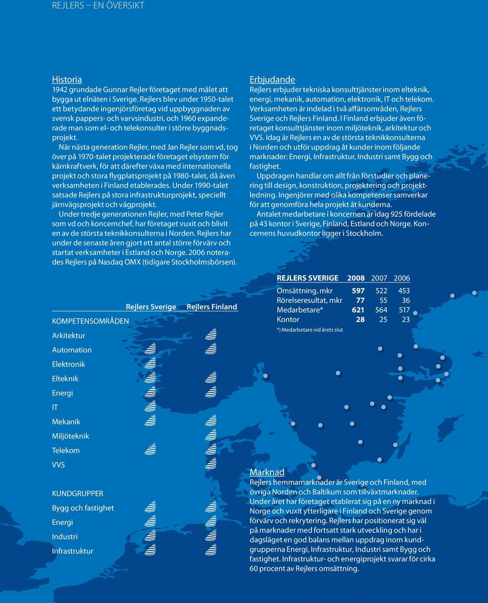 När nästa generation Rejler, med Jan Rejler som vd, tog över på 1970-talet projekterade företaget elsystem för kärnkraftverk, för att därefter växa med internationella projekt och stora