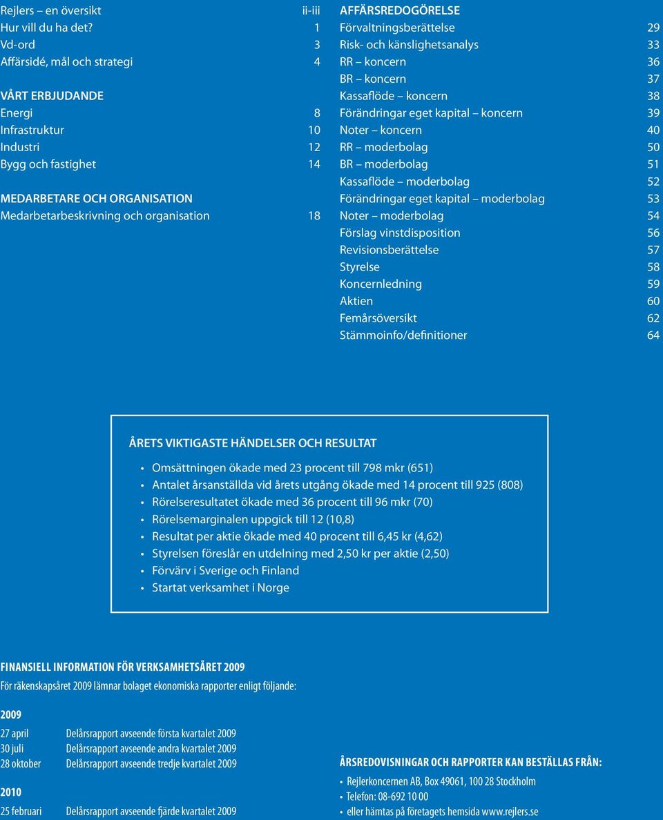 AFFÄRSREDOGÖRELSE Förvaltningsberättelse 29 Risk- och känslighetsanalys 33 RR koncern 36 BR koncern 37 Kassaflöde koncern 38 Förändringar eget kapital koncern 39 Noter koncern 40 RR moderbolag 50 BR