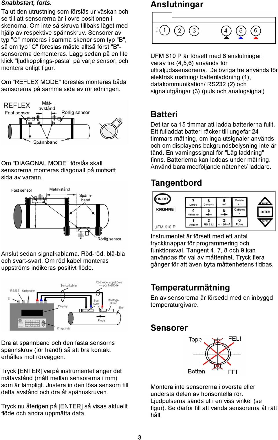 Lägg sedan på en lite klick "ljudkopplings-pasta" på varje sensor, och montera enligt figur. Om "REFLEX MODE" föreslås monteras båda sensorerna på samma sida av rörledningen.