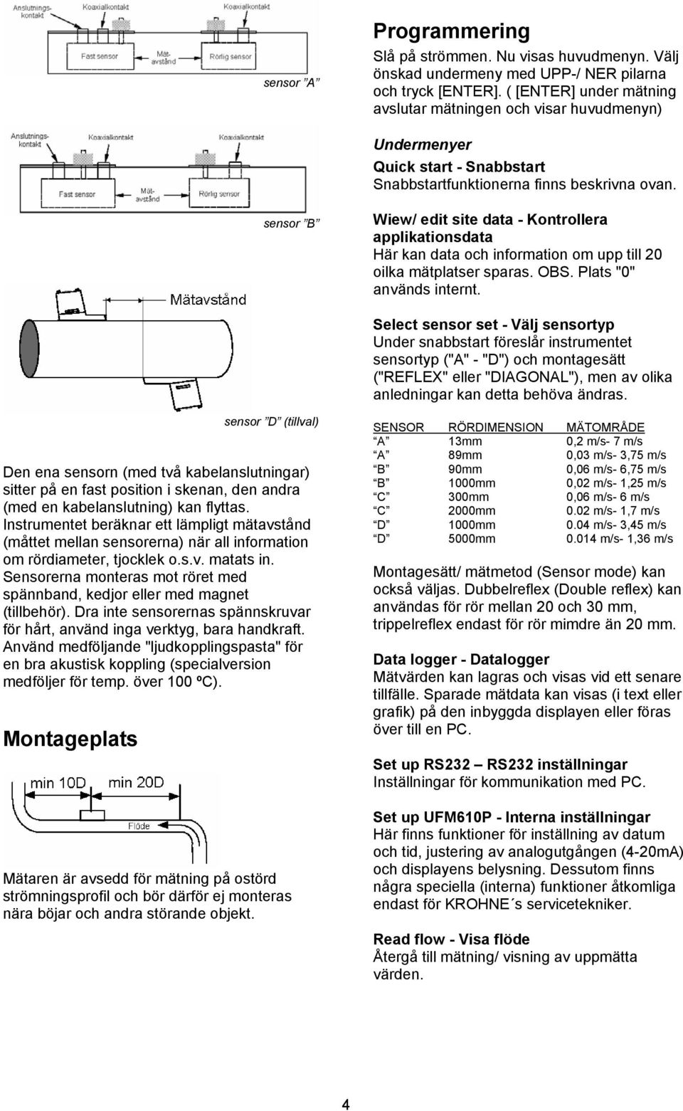 sensor B Wiew/ edit site data - Kontrollera applikationsdata Här kan data och information om upp till 20 oilka mätplatser sparas. OBS. Plats "0" används internt.