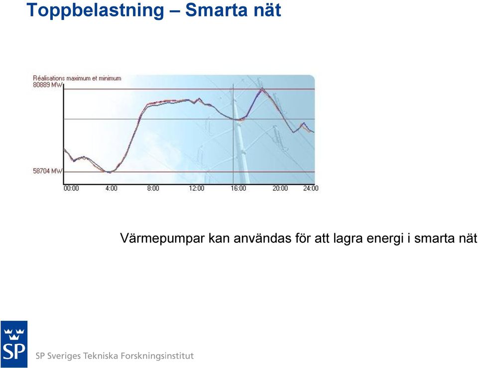 Värmepumpar kan