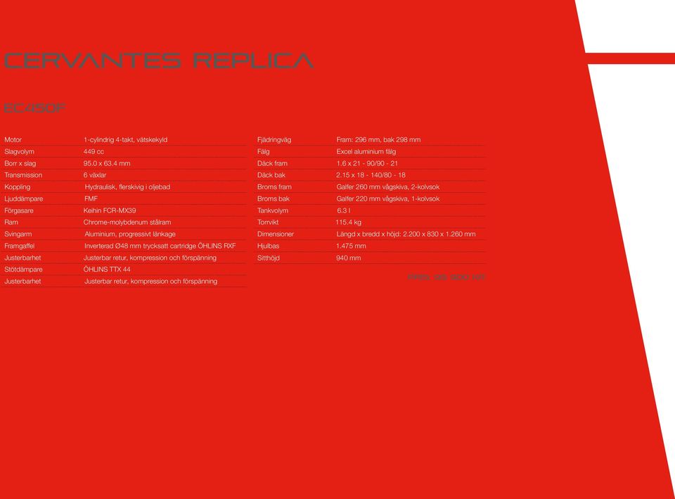 Inverterad Ø48 mm trycksatt cartridge ÖHLINS RXF Justerbar retur, kompression och förspänning Stötdämpare ÖHLINS TTX 44 Justerbar retur, kompression och förspänning Fjädringväg Fram: 296 mm, bak 298