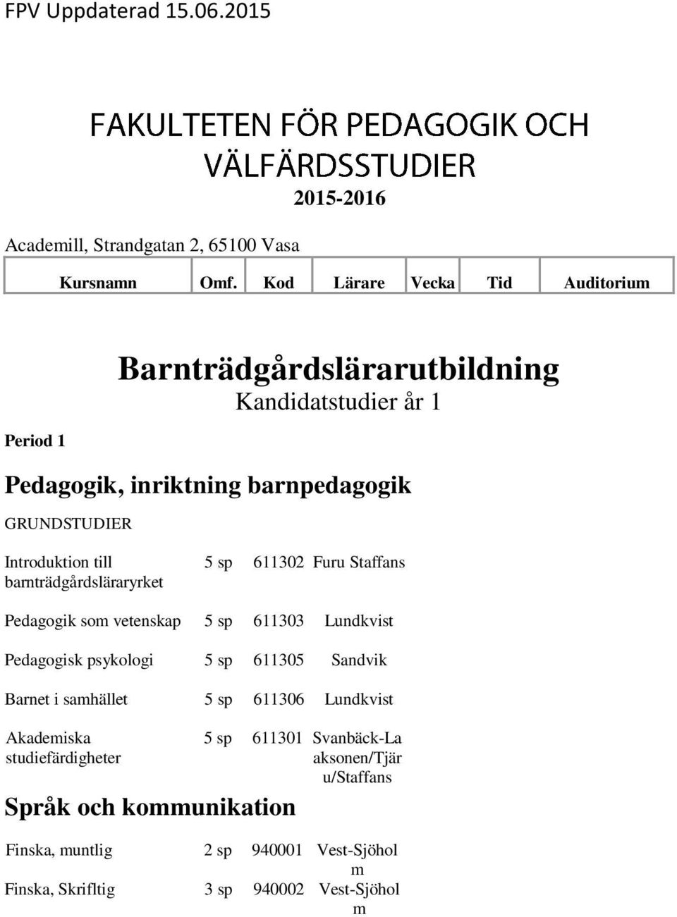 Lundkvist Pedagogisk psykologi 5 sp 611305 Sandvik Barnet i sahället 5 sp 611306 Lundkvist Akadeiska