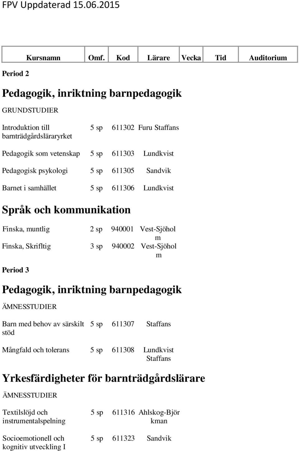 Finska, Skrifltig 3 sp 940002 Vest-Sjöhol Period 3 Barn ed behov av särskilt stöd 5 sp 611307 Staffans Mångfald och tolerans 5 sp