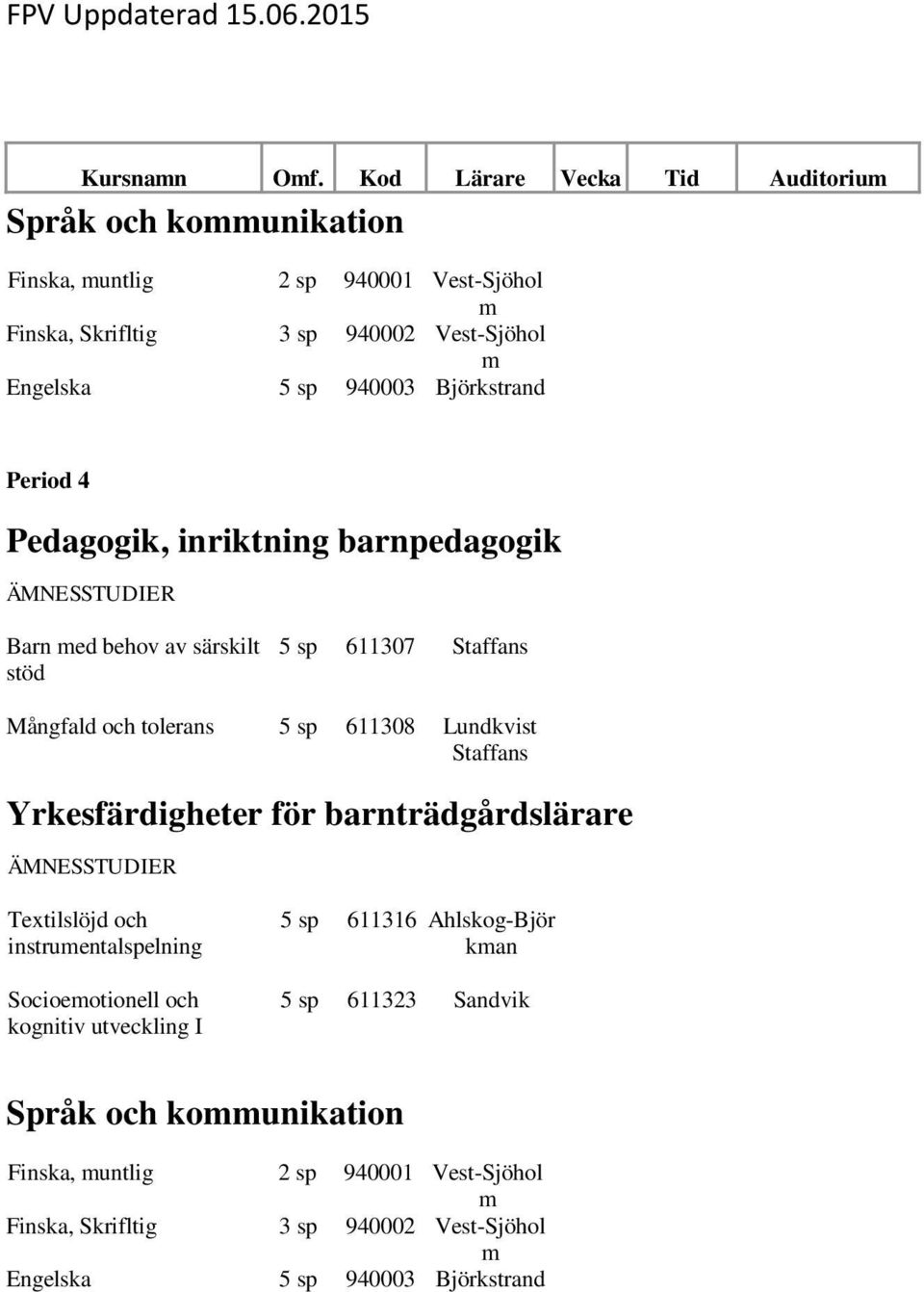 Textilslöjd och instruentalspelning Socioeotionell och kognitiv utveckling I 5 sp 611316 Ahlskog-Björ kan 5 sp