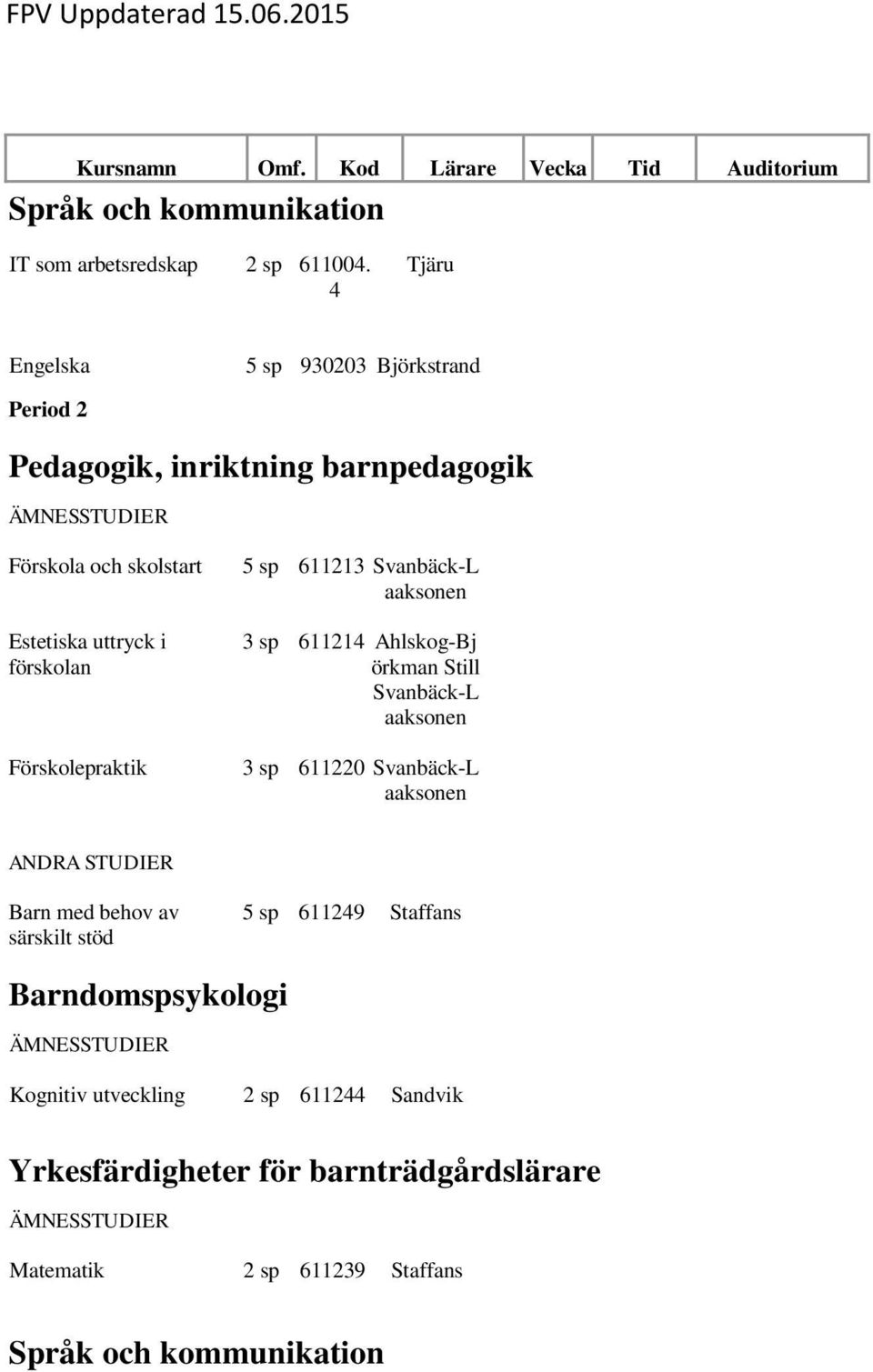 förskolan Förskolepraktik 5 sp 611213 Svanbäck-L 3 sp 611214 Ahlskog-Bj örkan Still Svanbäck-L 3