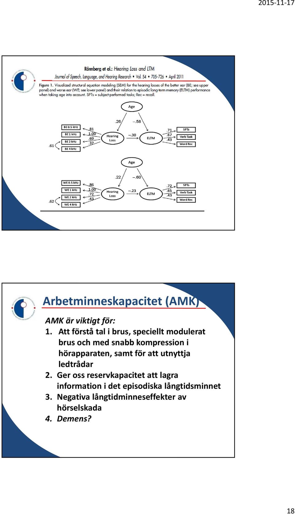 hörapparaten, samt för att utnyttja ledtrådar 2.