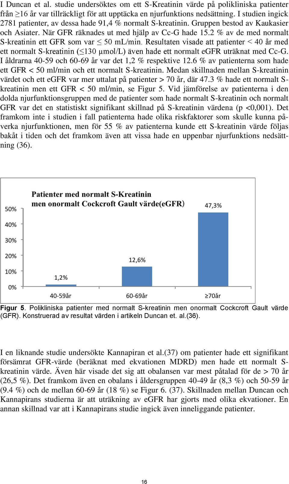 2 % av de med normalt S-kreatinin ett GFR som var 50 ml/min. Resultaten visade att patienter < 40 år med ett normalt S-kreatinin ( 130 µmol/l) även hade ett normalt egfr uträknat med Cc-G.