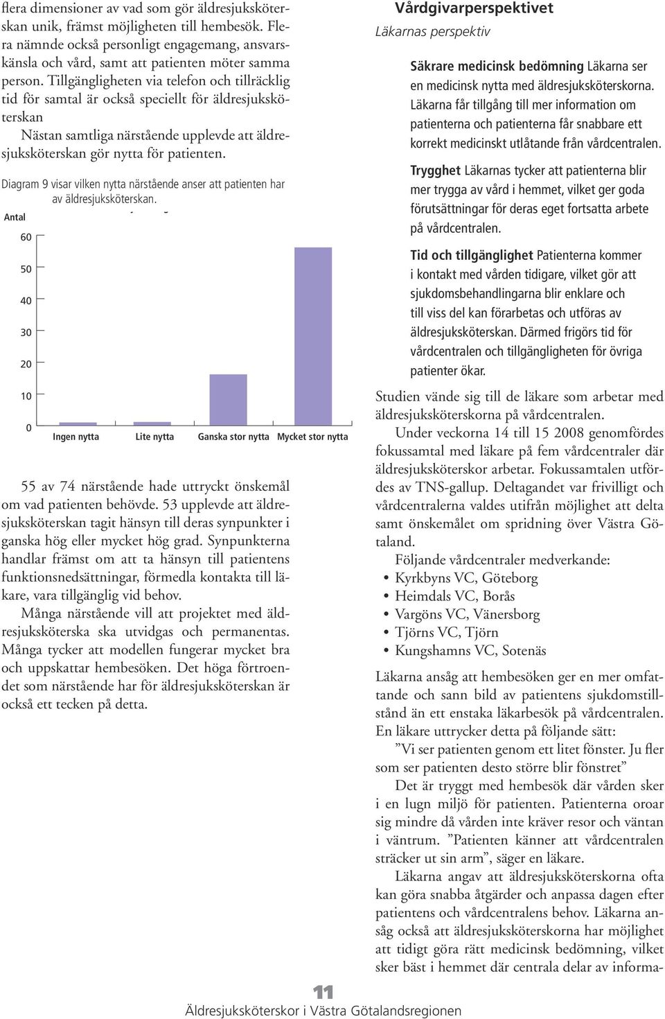 Diagram 9 visar vilken nytta närstående anser att patienten har av äldresjuksköterskan. Antal 60 50 40 30 20 10 0 Ingen nytta 55 av 74 närstående hade uttryckt önskemål om vad patienten behövde.