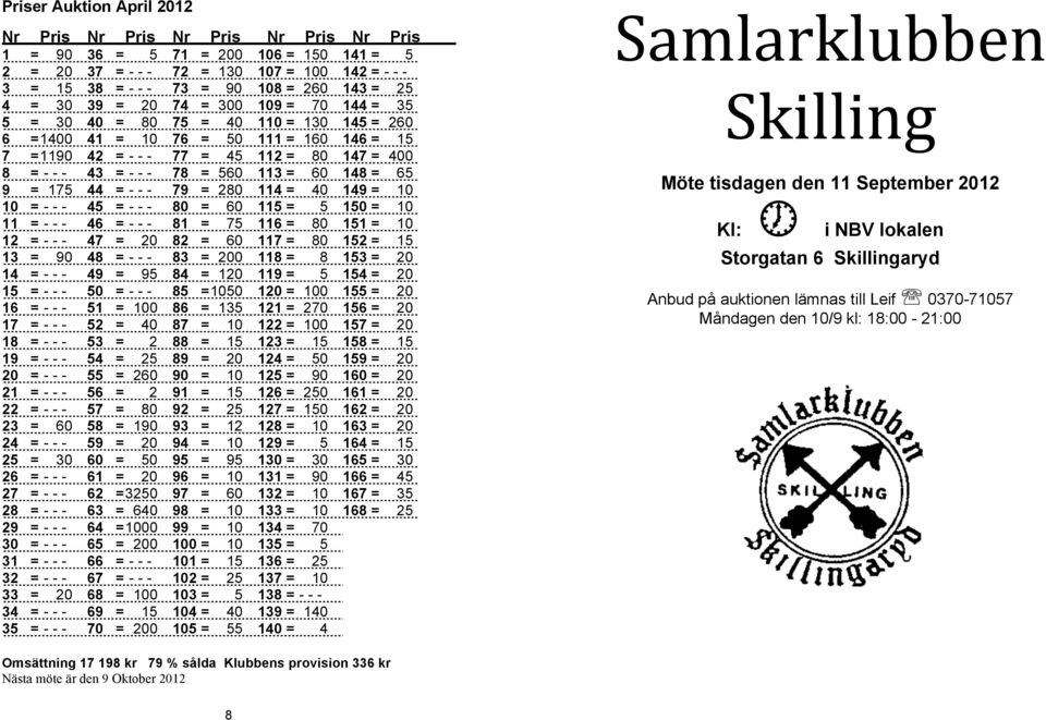 78 = 560 113 = 60 148 = 65 9 = 175 44 = - - - 79 = 280 114 = 40 149 = 10 10 = - - - 45 = - - - 80 = 60 115 = 5 150 = 10 11 = - - - 46 = - - - 81 = 75 116 = 80 151 = 10 12 = - - - 47 = 20 82 = 60 117