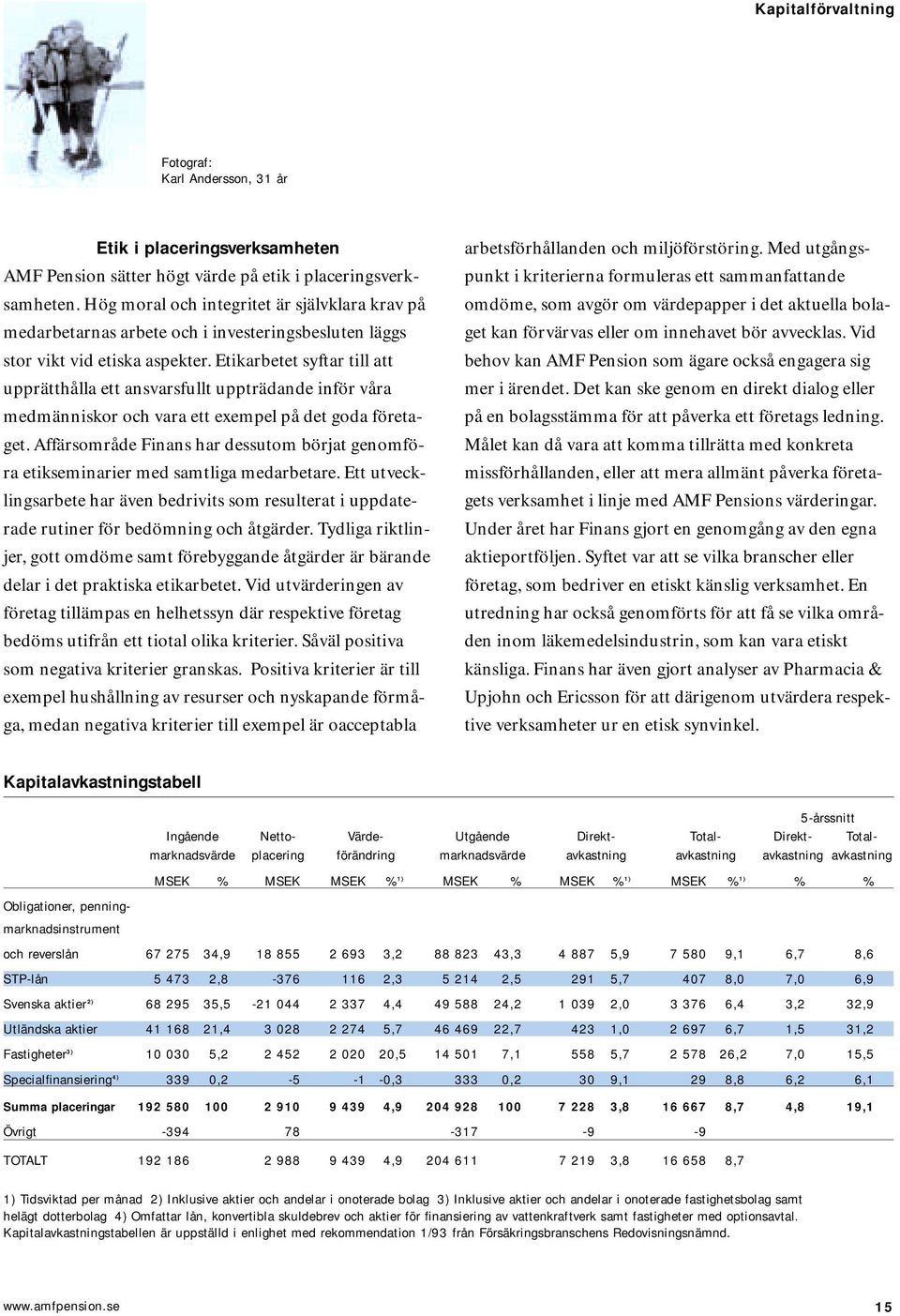 Etikarbetet syftar till att upprätthålla ett ansvarsfullt uppträdande inför våra medmänniskor och vara ett exempel på det goda företaget.