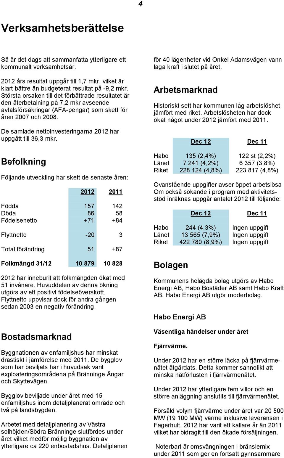 De samlade nettoinvesteringarna 2012 har uppgått till 36,3 mkr.