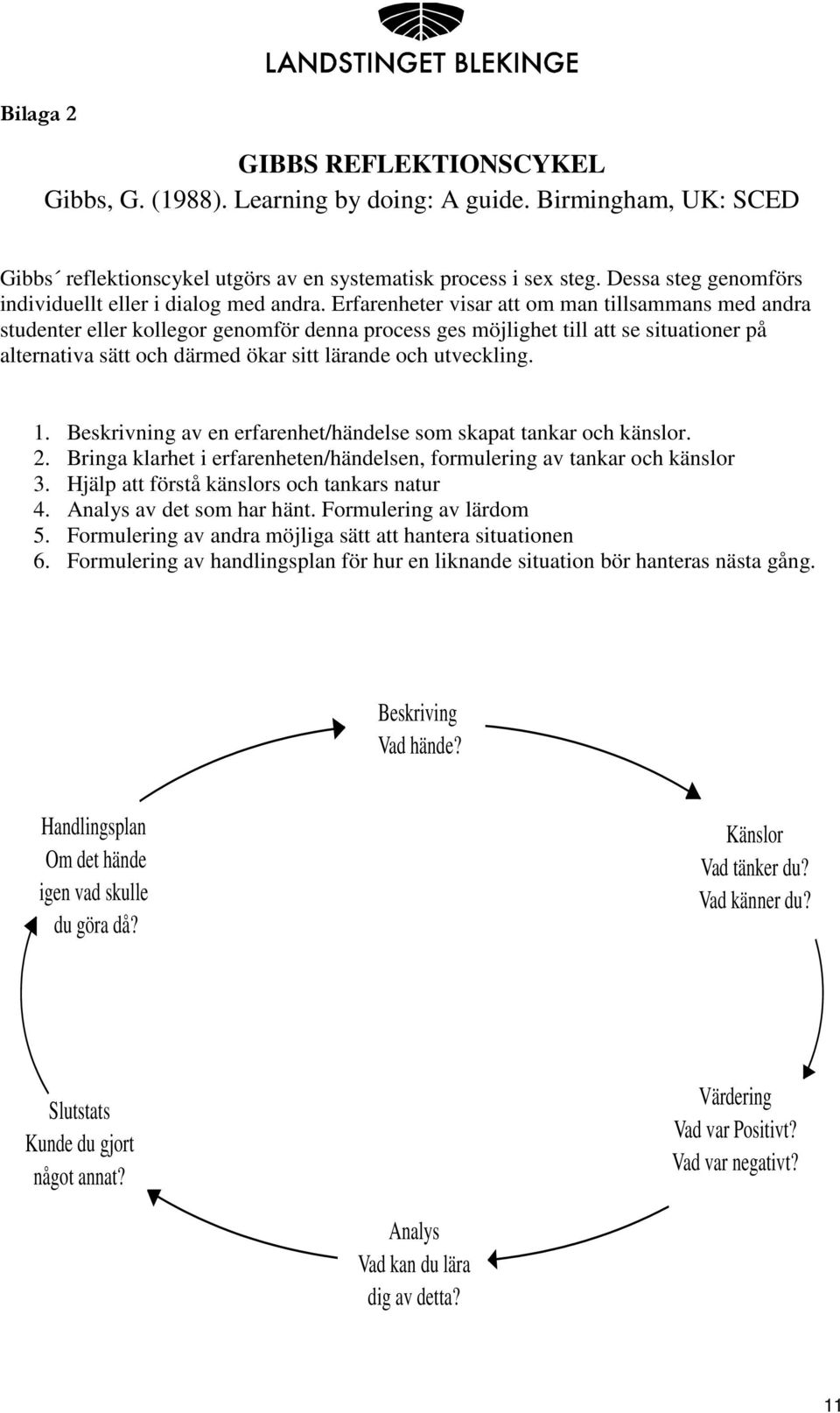 Erfarenheter visar att om man tillsammans med andra studenter eller kollegor genomför denna process ges möjlighet till att se situationer på alternativa sätt och därmed ökar sitt lärande och