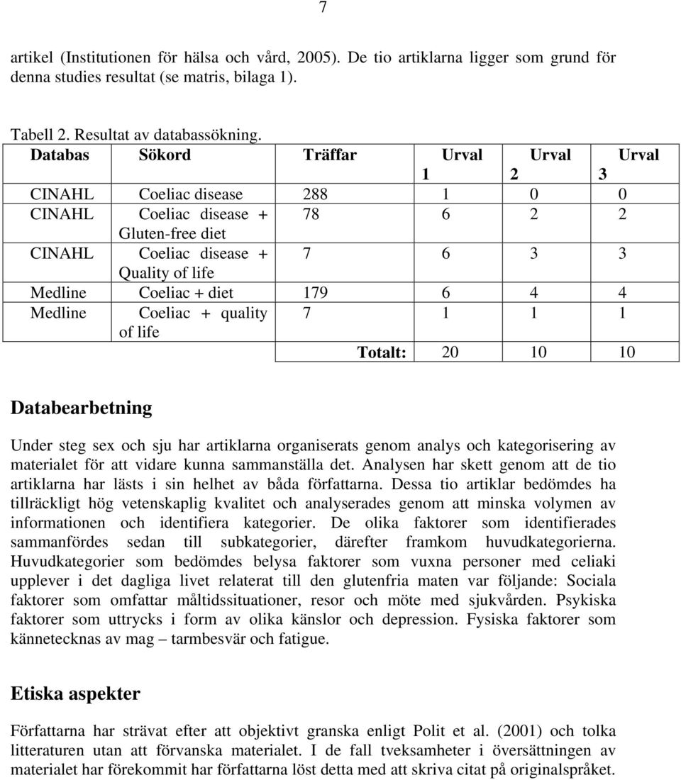 diet 179 6 4 4 Medline Coeliac + quality 7 1 1 1 of life Totalt: 20 10 10 Databearbetning Under steg sex och sju har artiklarna organiserats genom analys och kategorisering av materialet för att