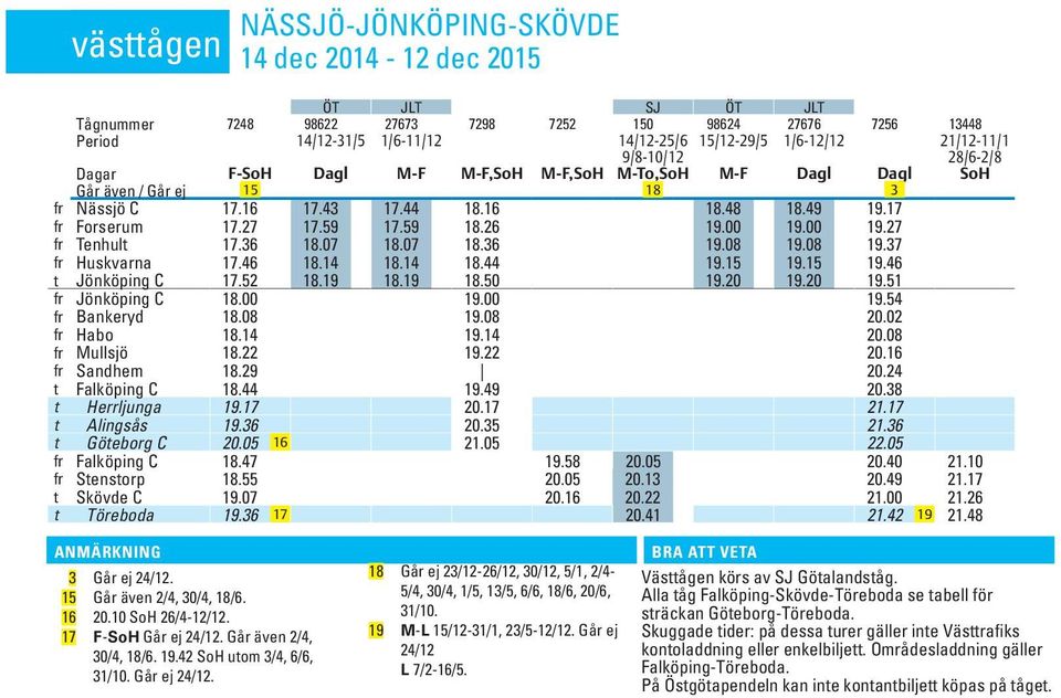 26 19.00 19.00 19.27 fr Tenhult 17.36 18.07 18.07 18.36 19.08 19.08 19.37 fr Huskvarna 17.46 18.14 18.14 18.44 19.15 19.15 19.46 t Jönköping C 17.52 18.19 18.19 18.50 19.20 19.20 19.51 fr Jönköping C 18.