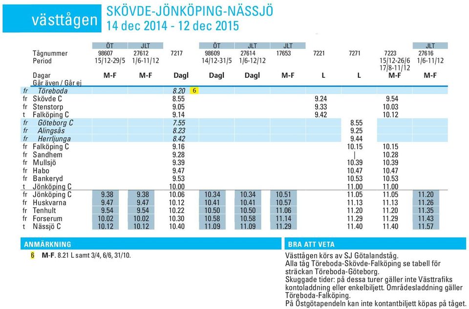 03 t Falköping C 9.14 9.42 10.12 fr Göteborg C 7.55 8.55 fr Alingsås 8.23 9.25 fr Herrljunga 8.42 9.44 fr Falköping C 9.16 10.15 10.15 fr Sandhem 9.28 10.28 fr Mullsjö 9.39 10.39 10.39 fr Habo 9.