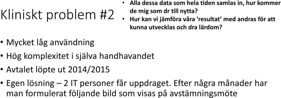 löpte ut 2014/2015 Egen lösning 2 IT personer får uppdraget.