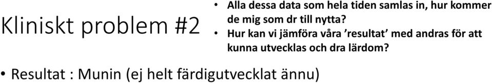 Kliniskt problem #2 Resultat