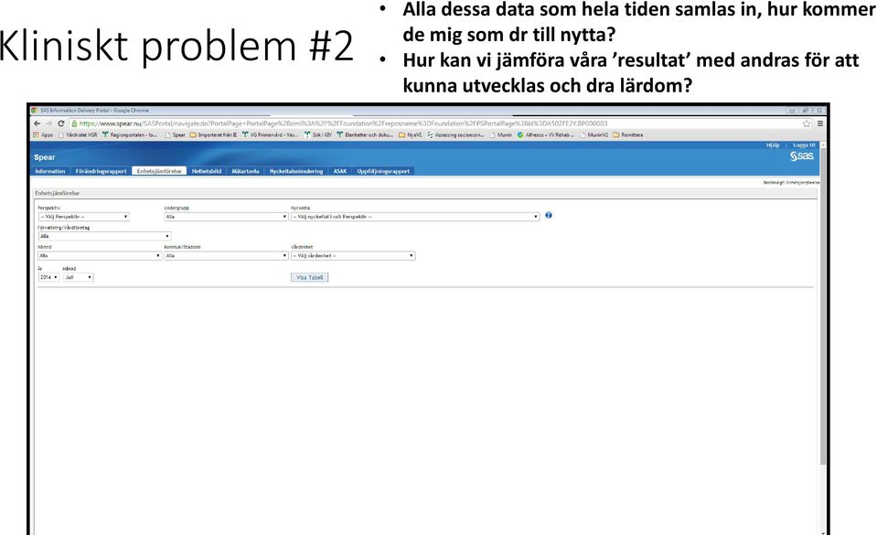 data som hela