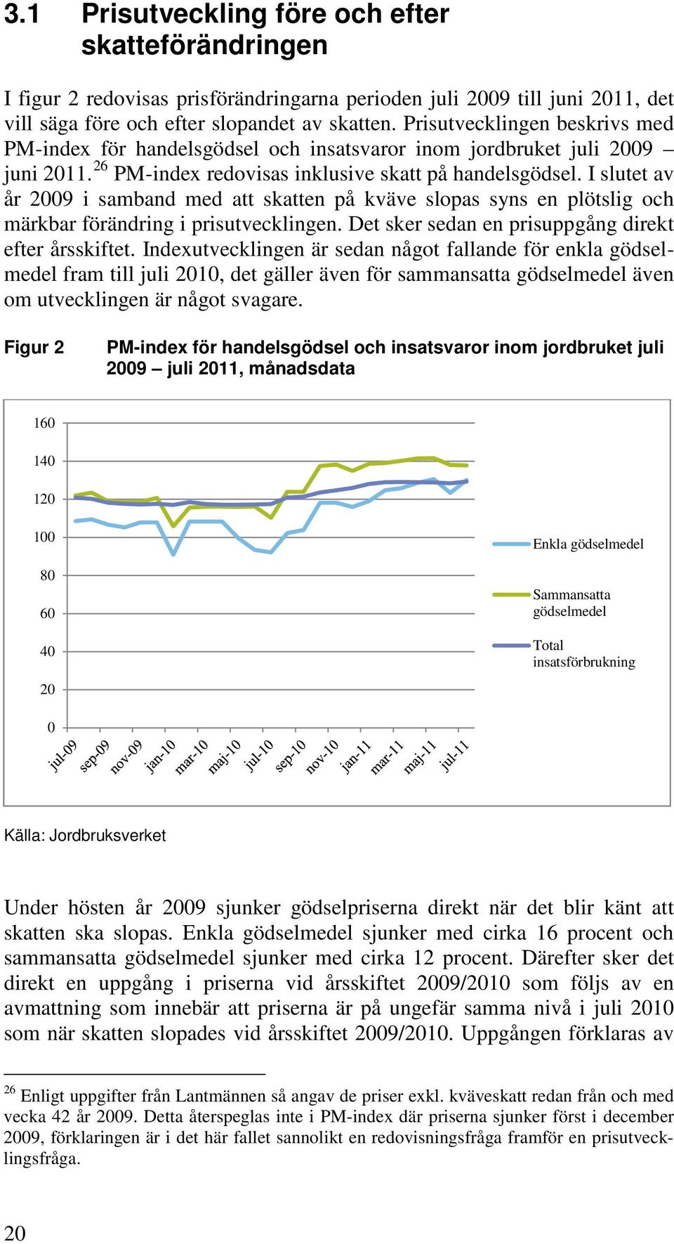 I slutet av år 2009 i samband med att skatten på kväve slopas syns en plötslig och märkbar förändring i prisutvecklingen. Det sker sedan en prisuppgång direkt efter årsskiftet.