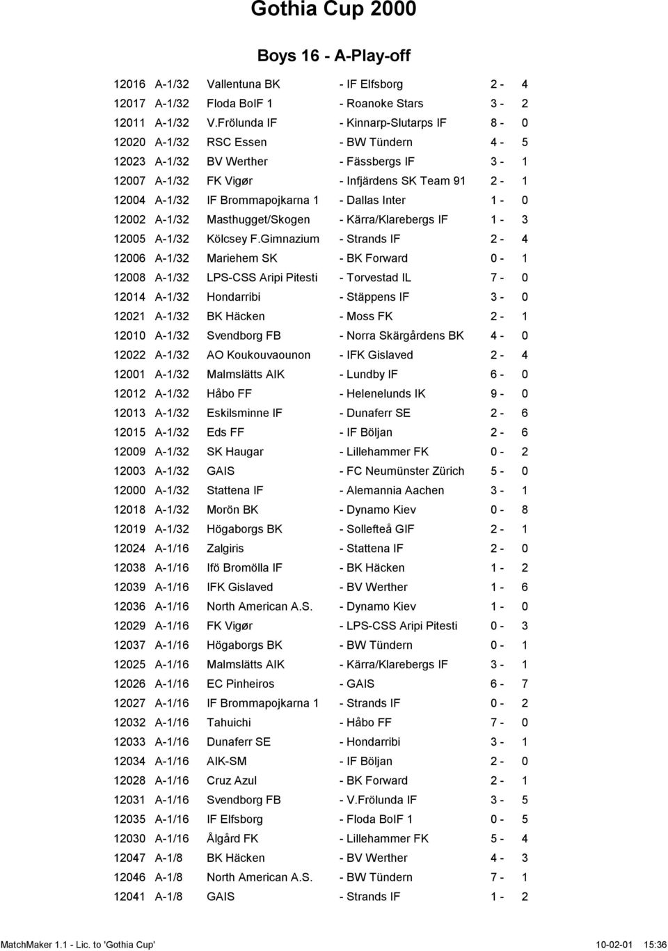 Brommapojkarna 1 - Dallas Inter 1-0 12002 A-1/32 Masthugget/Skogen - Kärra/Klarebergs IF 1-3 12005 A-1/32 Kölcsey F.