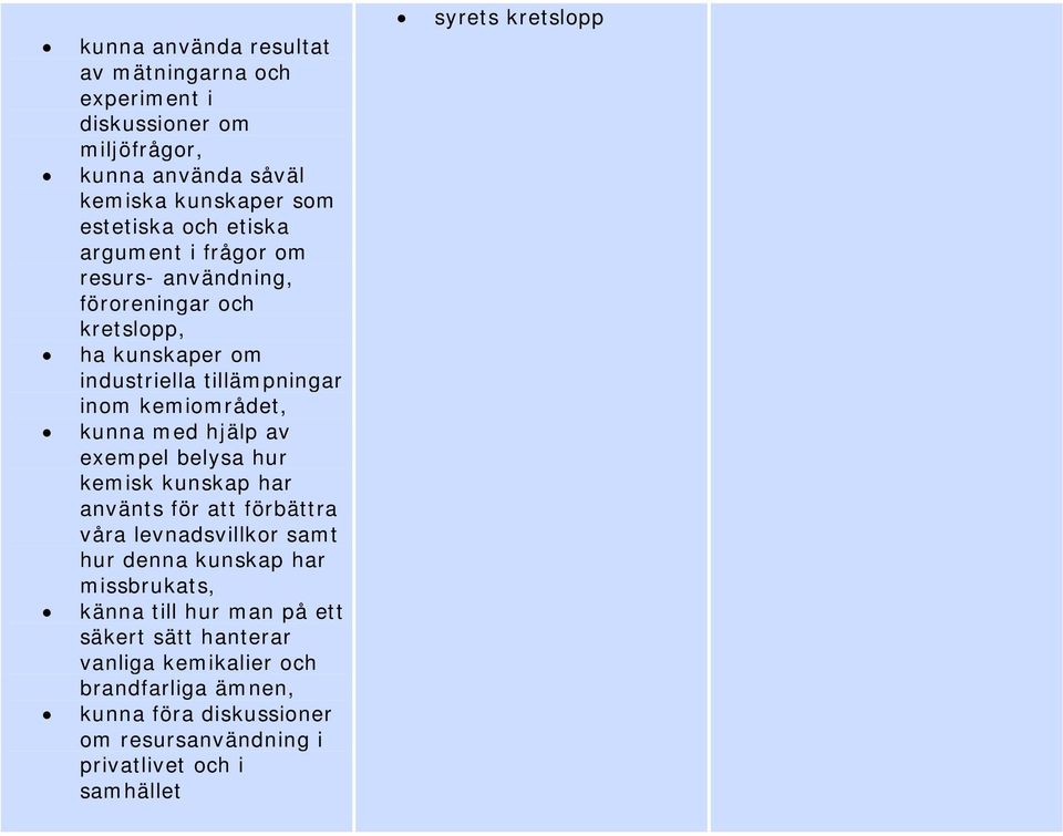 exempel belysa hur kemisk kunskap har använts för att förbättra våra levnadsvillkor samt hur denna kunskap har missbrukats, känna till hur man på ett