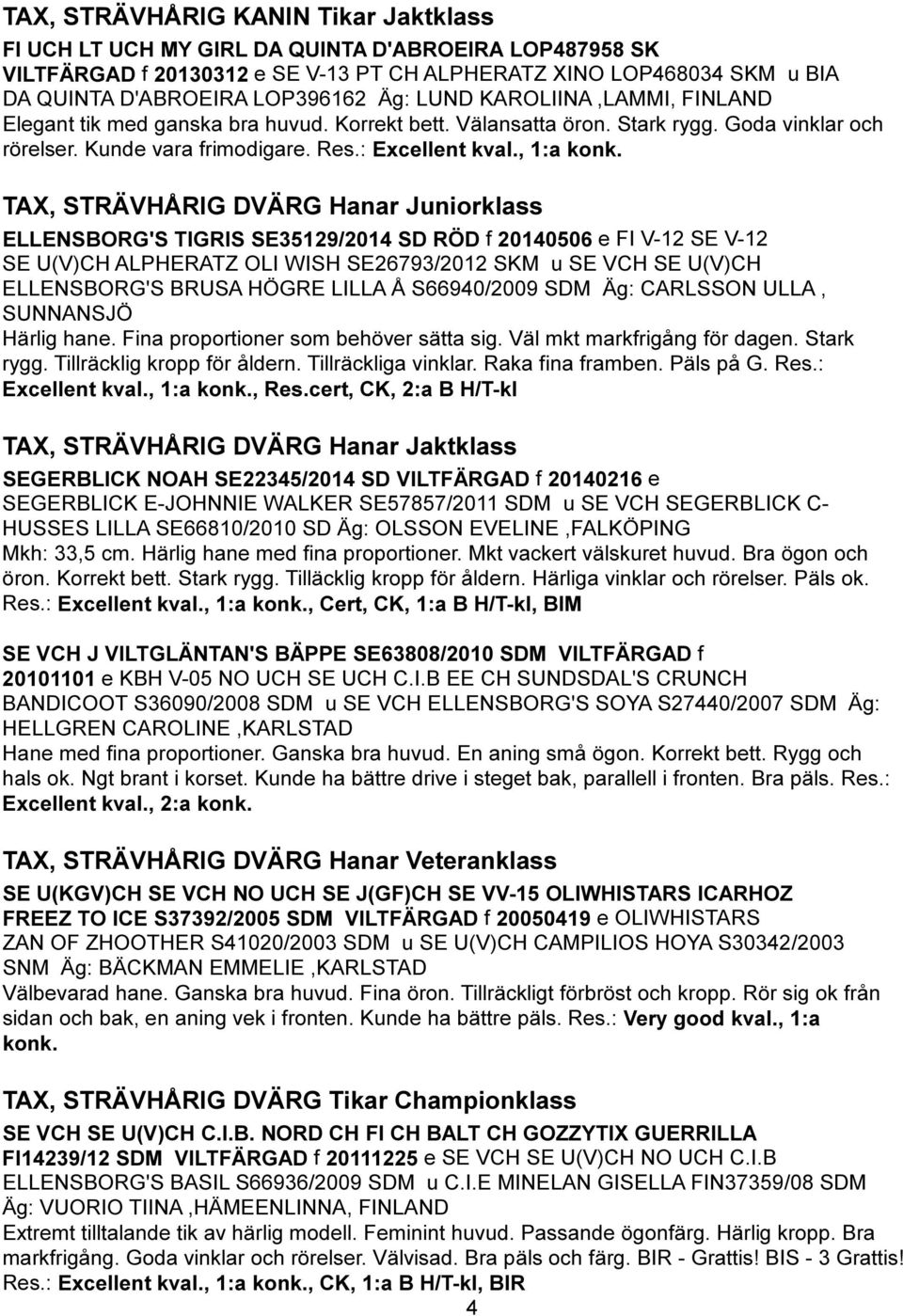 TAX, STRÄVHÅRIG DVÄRG Hanar Juniorklass ELLENSBORG'S TIGRIS SE35129/2014 SD RÖD f 20140506 e FI V-12 SE V-12 SE U(V)CH ALPHERATZ OLI WISH SE26793/2012 SKM u SE VCH SE U(V)CH ELLENSBORG'S BRUSA HÖGRE